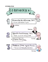 Vorschau - Arbeitsblätter - Lerntheorien der Psychologie - PAKET (Klassisches / Operantes Konditionieren / 2-Faktoren / Modelllernen) - Seite 2