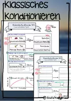 Vorschau - Arbeitsblätter - Klassisches Konditionieren - Psychologie - Deckblatt