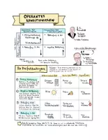 Vorschau - Arbeitsblätter - Operantes Konditionieren - Psychologie - Seite 1