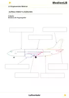 Vorschau - Arbeitsblätter - Das Flugzeug und Flugsicherheit - Deckblatt