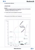 Vorschau - Arbeitsblätter - Makrokosmos - Atmosphäre - Deckblatt