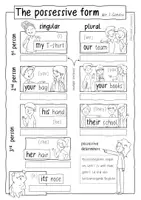 Vista previa - Manualidades / Dibujos para colorear - Possessive Determiners - Grammar in Sketchnotes - página 3