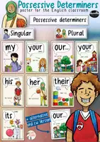 Vista previa - Refuerzo / NEE / Materiales de apoyo - Possessive Determiners - Poster / Cards for the Classroom - Portada