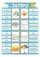 Vista previa - Juegos / Gamificación - Clip Cards El clima Español / E.L.E - página 2