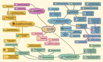 Vorschau - Spiele - Psychologie Abitur Leistungskurs - Inhalte / Übersicht - Seite 1