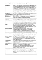 Vorschau - Arbeitsblätter - Vorlage CONCEPT MAP - Thema "Lernen" / Psychologie - Seite 3