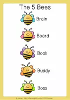 Vista previa - Decoración del aula - The five Bees | Classroom Management - página 1