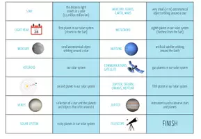 Vista previa - Juegos / Gamificación - The Solar System – Loop Game - página 2
