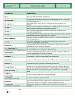 Vista previa - Refuerzo / NEE / Materiales de apoyo - CLIL - Vocabulary - Cells Complete - página 2