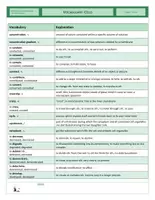 Vista previa - Refuerzo / NEE / Materiales de apoyo - CLIL - Vocabulary - Cells Complete - página 3