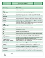 Vista previa - Hojas de trabajo - CLIL - Vocabulary Training - Birds - página 2
