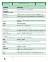 Vista previa - Hojas de trabajo - CLIL - Vocabulary Training - Birds - página 3