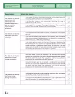 Vista previa - Evaluación - Competencies Ecology - página 2