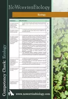 Vista previa - Evaluación - Competencies Ecology - Portada