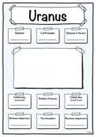 Vista previa - Unidades / Secuencias / Situaciones de Aprendizaje - Profile Uranus - solar system (Uranus) - English - página 1