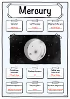 Vista previa - Unidades / Secuencias / Situaciones de Aprendizaje - Profile Mercury - solar system (Mercury) - English - Portada