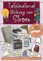Vorschau - Stationenlernen - Wirkung von Strom - Tafelmaterial | Bildkarten & Textkarten + INTERAKTIVES MATERIAL - Deckblatt