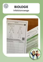 Vorschau - Stundenentwürfe - Infektionswege Arbeitsblatt - Deckblatt