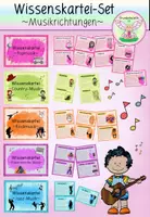 Vorschau - Merkblätter - Musikrichtungen-Wissenskartei - Deckblatt