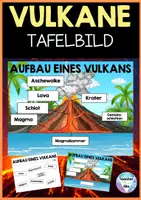 Vorschau - Arbeitsblätter - Vulkan Tafelbild - Präsentationsbild - FREEBIE kostenlos - Deckblatt