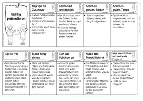 Vorschau - Merkblätter - Taschenhandout "Richtig präsentieren" - Seite 2