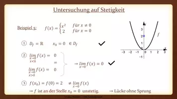 Vorschau - Präsentationen/Tafelbilder - Tafelbilder - Stetigkeit: weitere Beispiele - Seite 2
