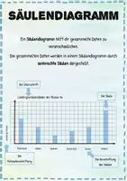 Vorschau - Unterrichtsreihen - Mathe: Säulendiagramm und Strichlisten Grundschule Klasse 2 - Seite 3
