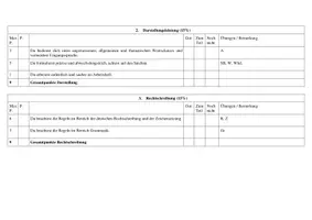 Vorschau - Arbeitsblätter - Deutsch 7 Balladen Klassenarbeit EWH1 - Seite 1