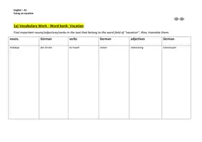 Vorschau - Arbeitsblätter - English A 1 - Going on Vacation- Ferien - Reading, Listening, Vocabulary, Speaking, Writing - Seite 1