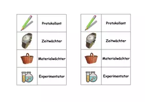 Vorschau - Präsentationen/Tafelbilder - Gruppenschilder Ämterplan - Seite 1