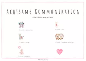 Vorschau - Poster - Achtsame Kommunikation - 5 Schritte inkl. Bildkarten (1.-4. Klasse) - Seite 2
