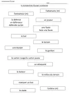 Vorschau - Arbeitsblätter - Championnat d'Europe: vocabulaire - Seite 2
