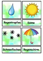 Vista previa - Juegos / Gamificación - Imagen-asociación de palabra tiempo Bild-Wortzuordnung Wetter - página 3