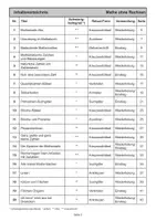 Vorschau - Arbeitsblätter - Mathe ohne Rechnen | Denksportaufgaben, Rätsel, Geometrie, Brüche, Primzahlen, Winkel, Körper, Flächen | Mathematik Sekundarstufe I Klasse 7-9 Lösungen - Seite 2
