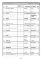 Vorschau - Arbeitsblätter - Mathe ohne Rechnen | Denksportaufgaben, Rätsel, Geometrie, Brüche, Primzahlen, Winkel, Körper, Flächen | Mathematik Sekundarstufe I Klasse 7-9 Lösungen - Seite 3