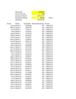 Vorschau - Anderer Materialtyp - Altersvorsorge durch ETF -private Nutzung für Lehrer*innen - Seite 1
