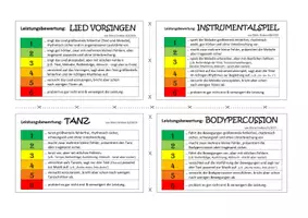 Vorschau - Arbeitsblätter - Bewertung von musikpraktischen Leistungen im MU - Seite 3