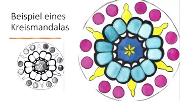 Vorschau - Präsentationen/Tafelbilder - Kunst: Schmetterlings- Mandala und Ornamente zeichnen - Seite 2