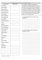 Vorschau - Arbeitsblätter - Arbeitsblatt "Alltag der Ägypter I" für DaZ/Geschichte, Sek I-Klasse 5-7 - Seite 1