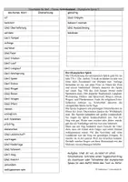 Vorschau - Arbeitsblätter - Arbeitsblatt "Olympische Spiele III" - DaZ/Geschichte, Klasse 5-7 - Seite 1