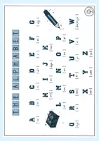 Vorschau - Poster - Übersicht Alphabet Englisch (mit Lautschrift, IPA) - Seite 2