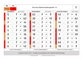 Vorschau - Fördermaterial/Inklusion - 1x1-Training zwei Malreihen OHNE Überschneidungen - Lösungen - Seite 2