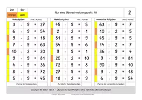 Vorschau - Fördermaterial/Inklusion - 1x1-Training zwei Malreihen OHNE Überschneidungen - Lösungen - Seite 3