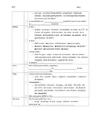 Vorschau - Arbeitsblätter - Delf B1 - production orale - entretien dirigé - Seite 2