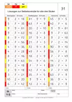 Vorschau - Fördermaterial/Inklusion - 1x1-Training mit drei Malreihen - alle LÖSUNGEN - Seite 2