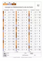 Vorschau - Fördermaterial/Inklusion - 1x1-Training mit drei Malreihen - alle LÖSUNGEN - Seite 3
