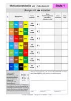 Vorschau - Arbeitsblätter - 1x1-Training mit vier Malreihen - Stufe 1 - Seite 1