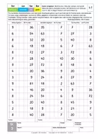 Vorschau - Arbeitsblätter - 1x1-Training zu vier Malreihen - Stufe 3 - Seite 3