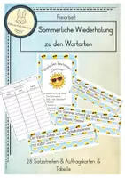 Vorschau - Arbeitsblätter - Satzstreifen zur Bestimmung der Wortarten - 2. Klasse - Deckblatt