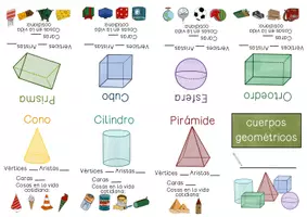 Vista previa - Hojas de trabajo - Cuerpos geométricos - Cuaderno | Cartilla para el pliegue – Corregir el cuerpo – con manualidades - página 1